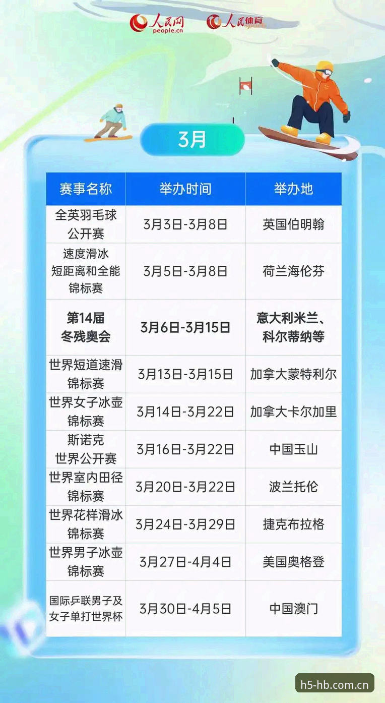 2026版HB体育官方主站，5个关键变化让你少走弯路